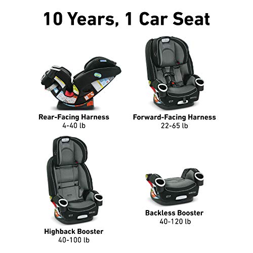 4 In 1 Infant To Toddler Car Seat