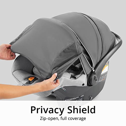 Rear Facing Infant Car Seat And Base With Easy Installation And Zip Privacy Shield