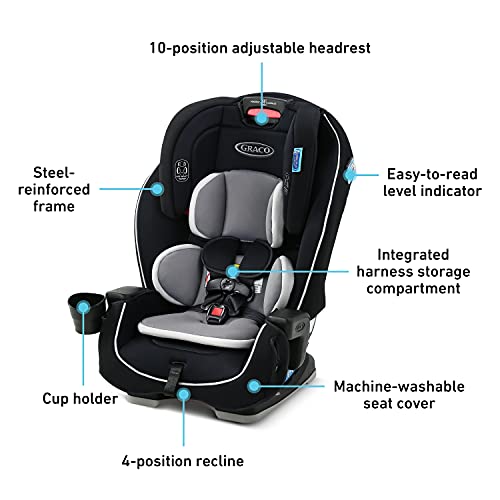 Three In One Car Seat For Kids With Rear Facing To Forward Facing And High Back Booster