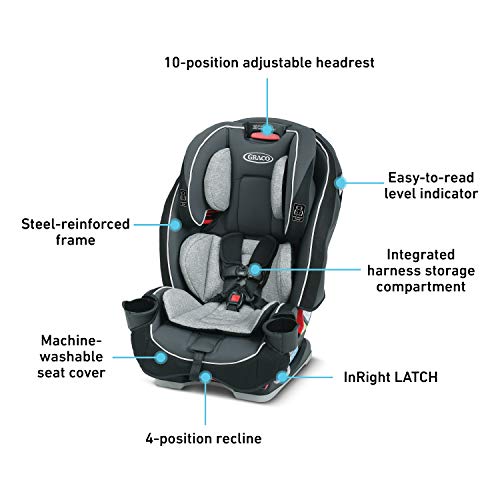 Slim 3 In 1 Car Seat Space Saving Design Grows With Child From Rear Facing To Booster
