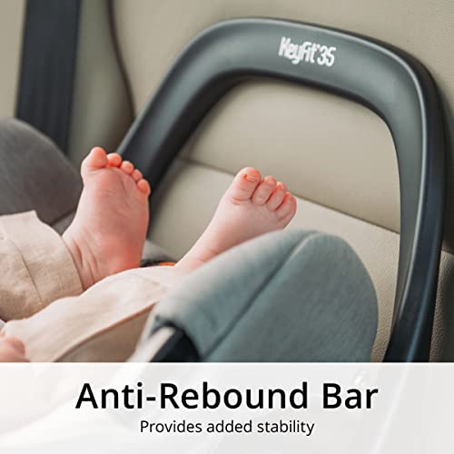 Rear Facing Infant Car Seat And Base With Easy Installation And Zip Privacy Shield