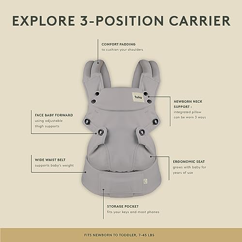 Breathable Mesh Baby Carrier For Newborn To Toddler 7 To 45 Lb Ergonomic Front And Back Carry