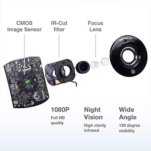 WiFi Baby Monitor 2 Camera 1080p Remote
