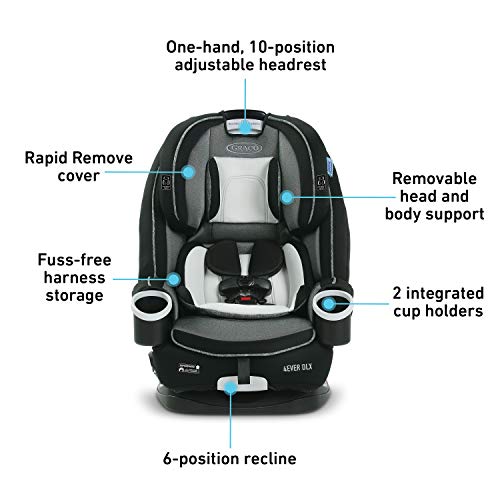 4 In 1 Infant To Toddler Car Seat