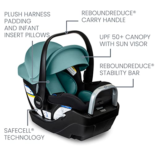 Infant Car Seat With Base For Safe Rear Facing Travel And Easy Installation System