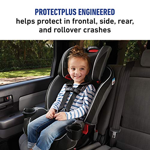 Slim 3 In 1 Car Seat Space Saving Design Grows With Child From Rear Facing To Booster