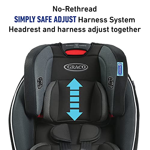 Three In One Car Seat For Kids With Rear Facing To Forward Facing And High Back Booster
