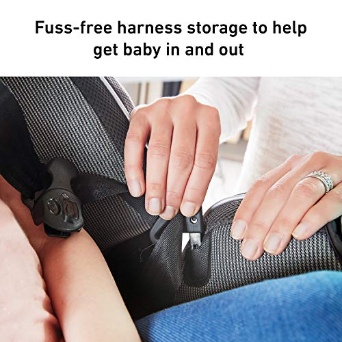 4 In 1 Infant To Toddler Car Seat