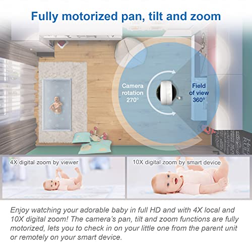 WiFi Baby Monitor 2 Camera 1080p Remote