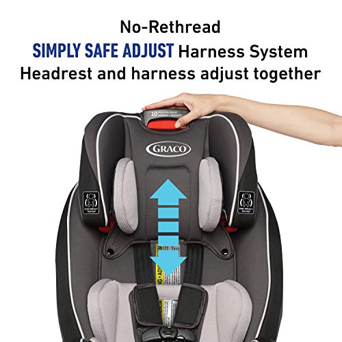 Slim 3 In 1 Car Seat Space Saving Design Grows With Child From Rear Facing To Booster