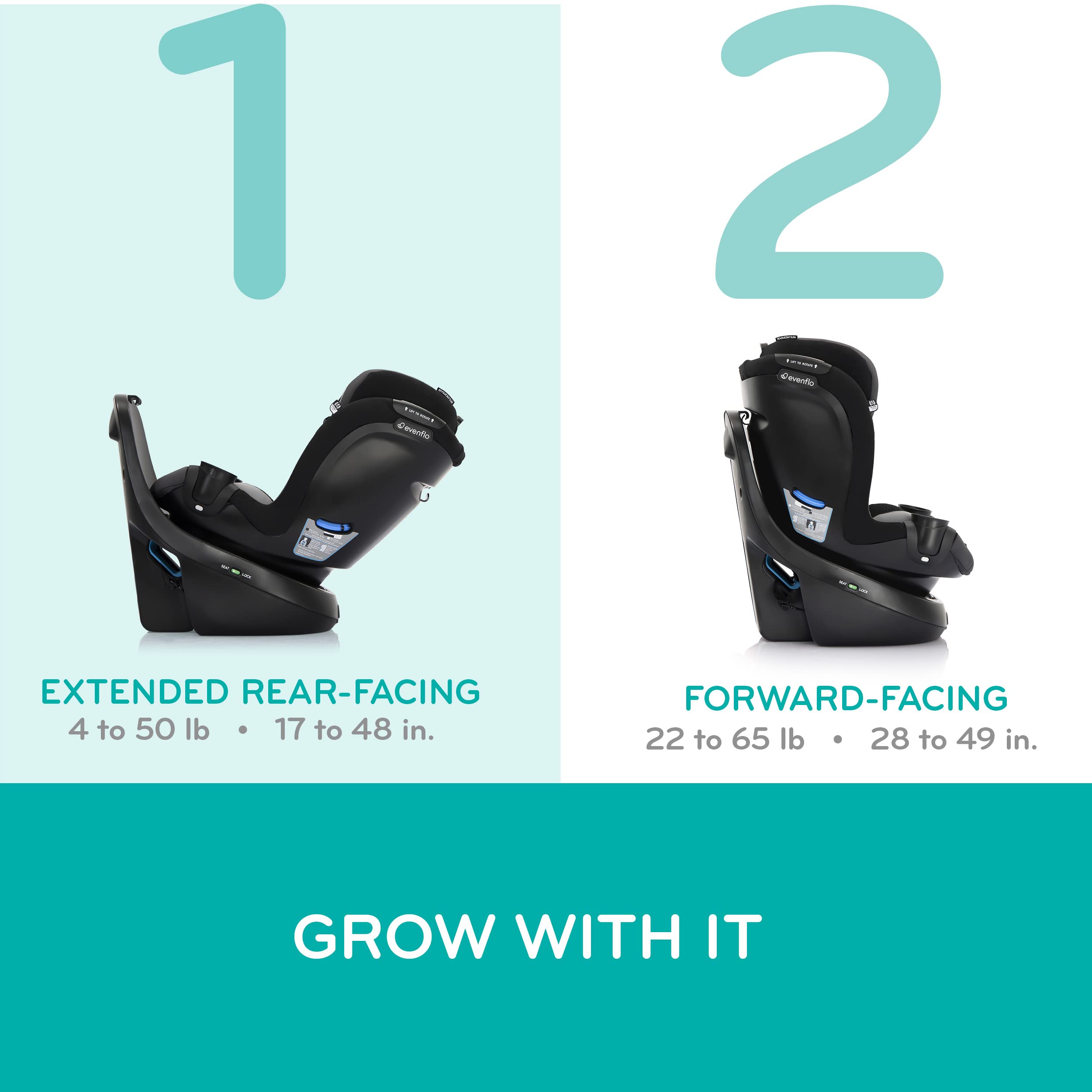 Slim 2 In 1 Rotational Car Seat With Quick Clean Cover For Easy Entry And Backseat Space Saving